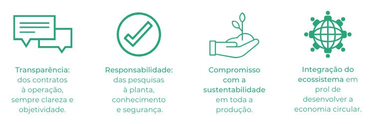 valores-hakabioprocessos